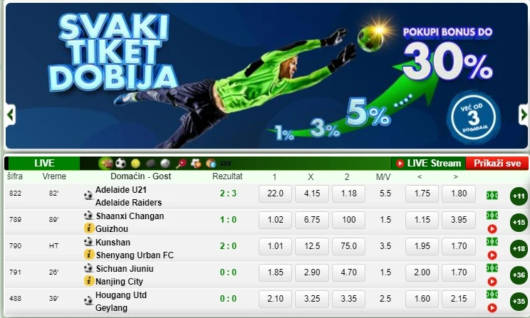 maxbet sport